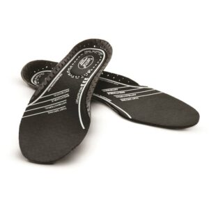 Sanita Allround inlegzool Zwart